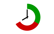 ManicTime Pro 2025.3.8.0 x64 时间跟踪管理分析软件