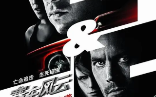 速度与激情4 (2009)高清蓝光4k免费在线观看