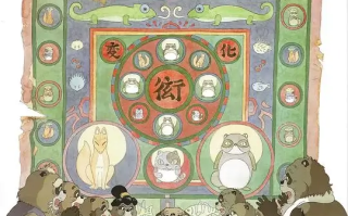 百变狸猫 (1994)高清蓝光4k免费在线观看