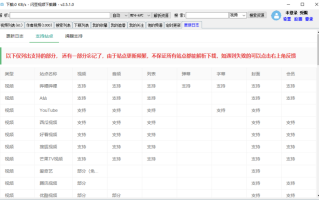 闪豆视频下载器 v4.0.0 (多平台视频批量下载器 )(2025.05.06)