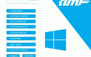 雨林木风 GHOST WIN10 免激活版 V2017.05(32位)