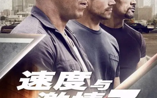 速度与激情7 (2015)高清蓝光4k免费在线观看