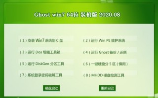 大白菜u盘装机WIN7 64位旗舰版V2020.08(支持8/9/10代usb和集显)