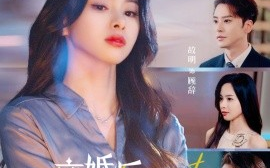 短剧《离婚后前夫哥又破产了 (2025)》全集免费在线观看