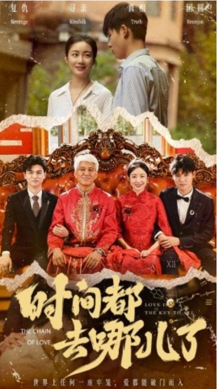 短剧《时间都去哪儿了（62集全）》免费观看-第1张图片-力界网