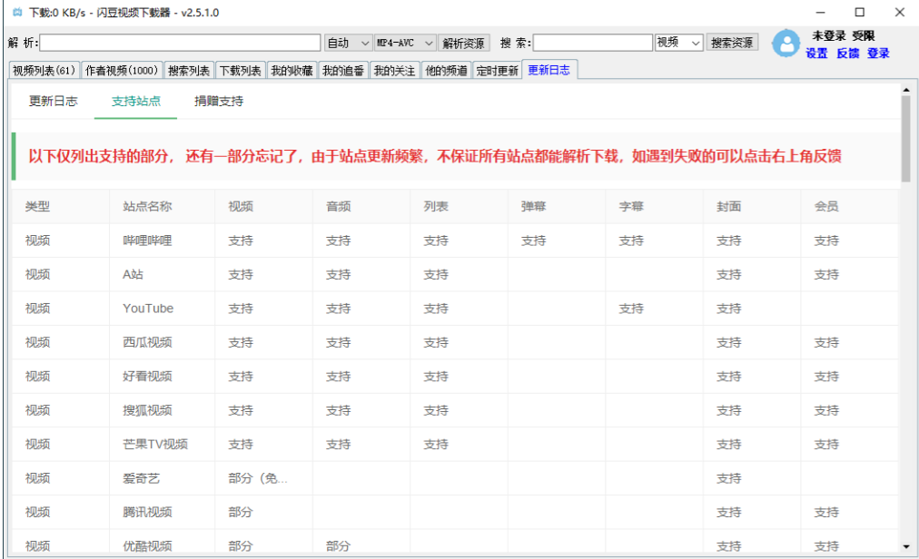 闪豆视频下载器 v4.0.0 (多平台视频批量下载器 )(2025.05.06)