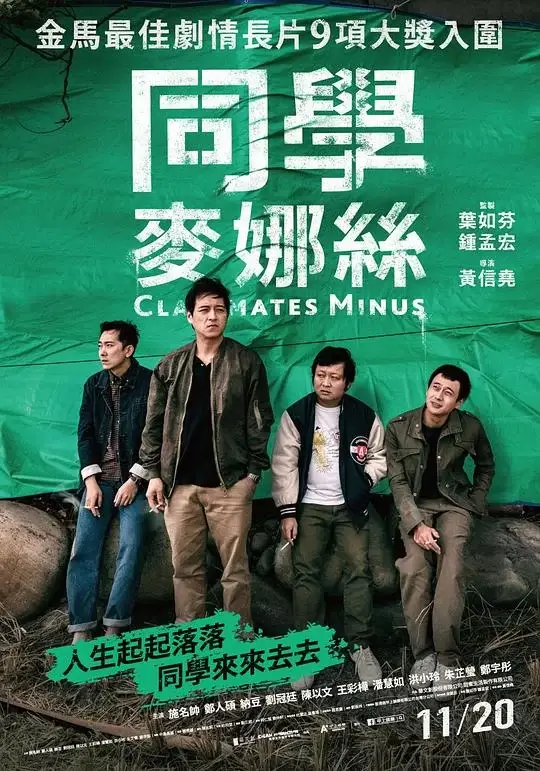 同学麦娜丝 (2020)高清蓝光4k免费在线观看-第1张图片-力界网