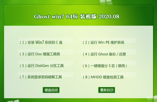 大白菜u盘装机WIN7 64位旗舰版V2020.08(支持8/9/10代usb和集显)-第1张图片-力界网