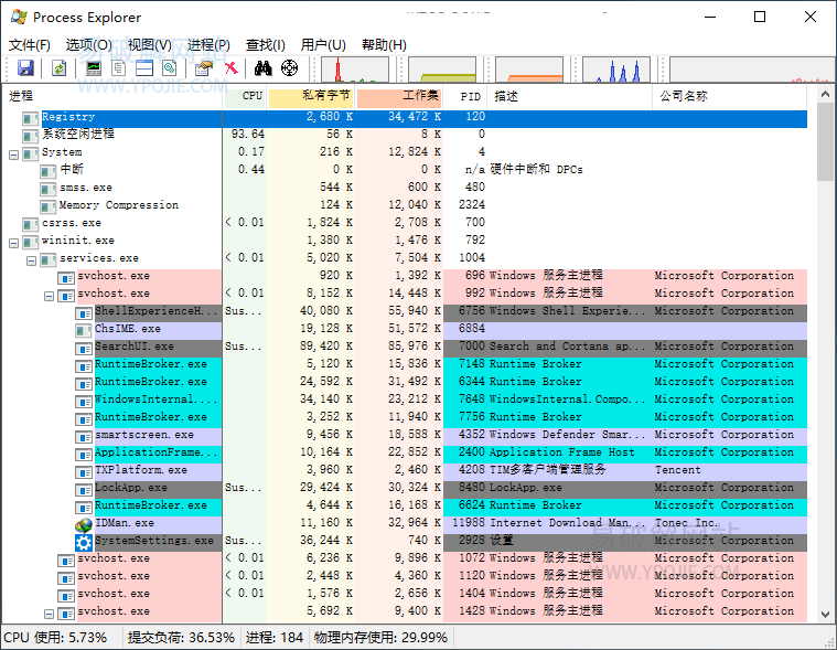 Process Explorer v17.12 微软进程管理工具中文汉化版-第2张图片-力界网 Process Explorer v17.12 微软进程管理工具中文汉化版-第2张图片-力界网