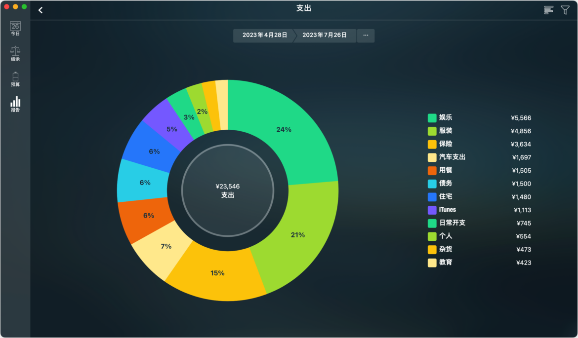Money Pro Mac版 个人财务管理  开支收入预算管理-第7张图片-力界网