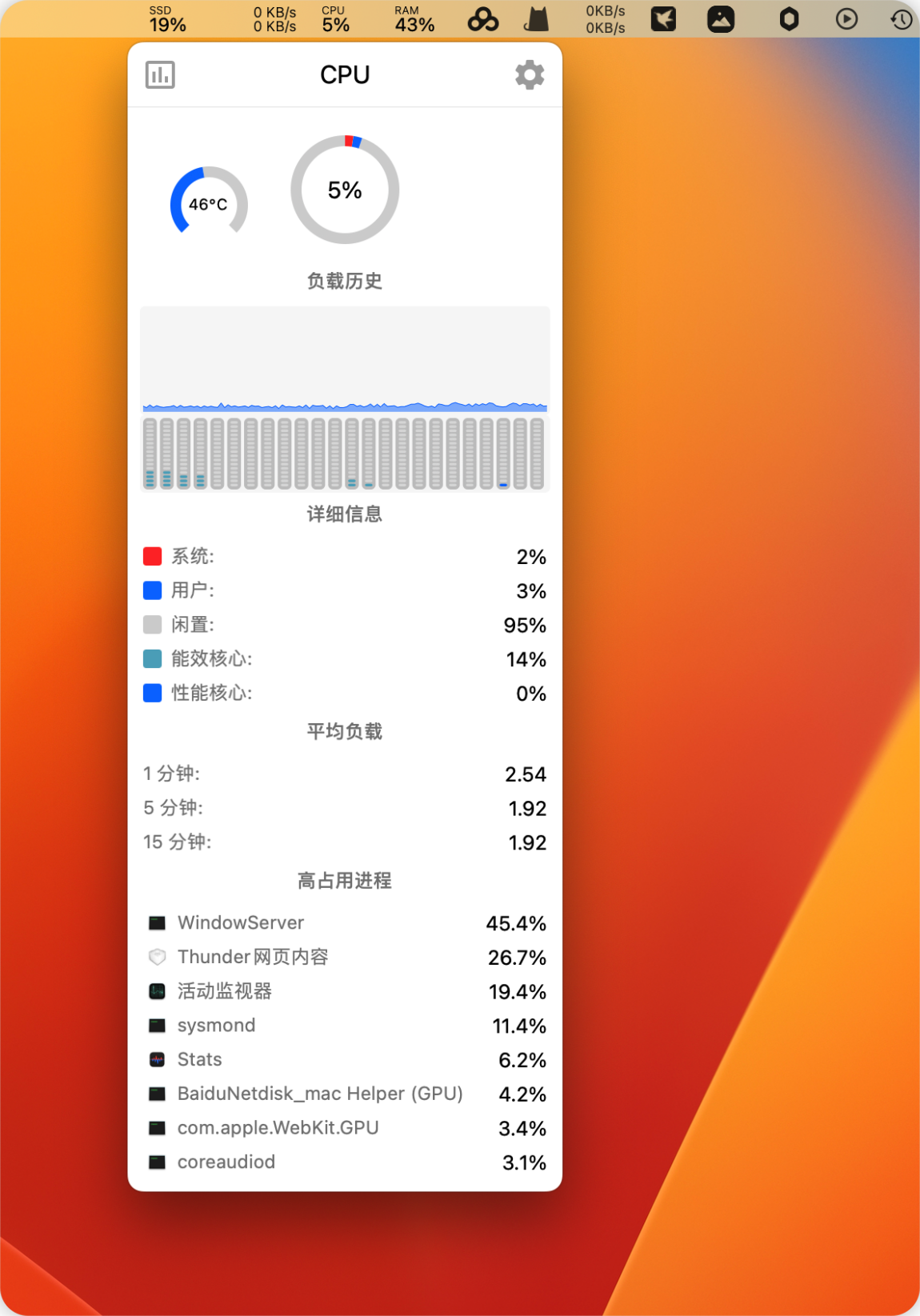 Stats Mac版 一款系统监控工具-第3张图片-力界网