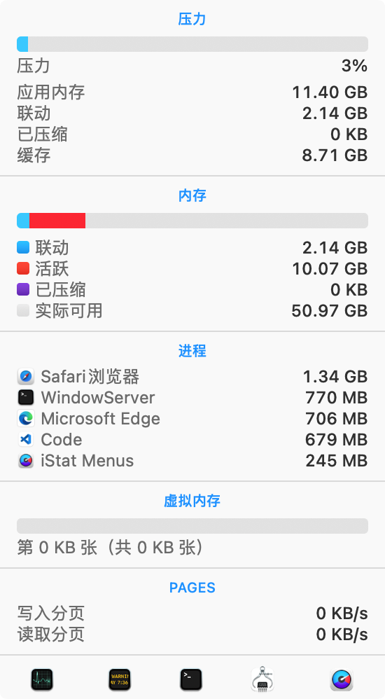 iStat Menus 中文简体版 实时监控您的 Mac-第4张图片-力界网